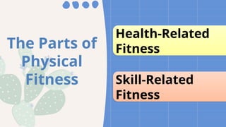 Health-Related
Fitness
Skill-Related
Fitness
The Parts of
Physical
Fitness
 