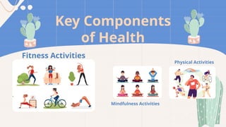 Key Components
of Health
Fitness Activities
Mindfulness Activities
Physical Activities
 