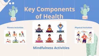 Key Components
of Health
Fitness Activities
Mindfulness Activities
Physical Activities
 