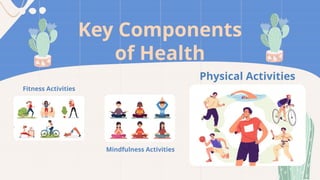 Key Components
of Health
Fitness Activities
Mindfulness Activities
Physical Activities
 