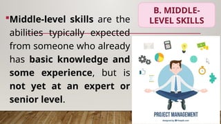 Mid Level Course LACS-Quarter-4-Lesson-1_Exploring-Various-Career-Pathways-student-copy.pptx