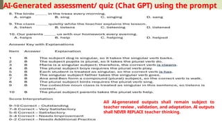 AI-Generated assessment/ quiz (Chat GPT) using the prompt
All AI-generated outputs shall remain subject to
teacher review , validation, and adaptation. AI outputs
shall NEVER REPLACE teacher thinking.
 
