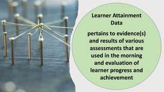 Learner Attainment
Data
pertains to evidence(s)
and results of various
assessments that are
used in the morning
and evaluation of
learner progress and
achievement
 