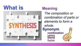 The composition or
combination of parts or
elements to form a
whole.
combination
union
blend
fusion
 