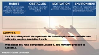 HABITS
(What is it that I repeatedly
do that may affect my
participation in the course in a
positive or negative way?)
OBSTACLES
(What will prevent me from
participating fully in this
course?)
MOTIVATION
(What will push me to
participate in this course?)
ENVIRONMENT
(Where will I accomplish the
requirements of this course?
Describe this environment.)
Look for a colleague with whomyou would like to discuss your answers and reflections
with to the questions in Activities 1 and 2.
Well done! You have completed Lesson 1. You may now proceed to
Lesson 2.
ACTIVITY 3.
Module 1: Course Orientation
 