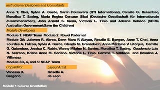 Instructional Designers and Consultants
Anne T
. Choi, Sylvia A. Garde, Sarah Pouzevara (RTI International), Camille G. Quiambao,
Monalisa T
. Sasing, Maria Regina Corazon Sibal (Deutsche Gesellschaft für Internationale
Zusammenarbeit), John Arnold S. Siena, Victoria L. Tinio and Adelina Velasco (SERG/
Australian Government/Save the Children)
Module Developers
Module 1: NEAP Team Module 2: Rowel Padernal
Module 3A: Julieven R. Abrea, Denn Marc P
. Alayon, Rosalie E. Bongon, Anne T
. Choi, Anna
Lourdes A. Falcon, Sylvia A. Garde, Glenda M. Granadozin, Anna Marlaine V. Litonjua, Camille
G. Quiambao, Jessica C. Rubin, Wanny Milaine N. Santos, Monalisa T
. Sasing, Gaudencio Luis
N. Serrano, Krisha Anne M. Soriano, Victoria L. Tinio, Gemma T
. Valdevia and Rosalina J.
Villaneza
Module 3B, 4, and 5: NEAP Team
Copyeditor
Vanessa D.
Gregorio
Layout Artist
Kriselle A.
de Leon
Module 1: Course Orientation
 