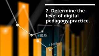 2. Determine the
level of digital
pedagogy practice.
 