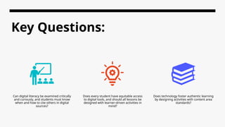 Key Questions:
Can digital literacy be examined critically
and curiously, and students must know
when and how to cite others in digital
sources?
Does every student have equitable access
to digital tools, and should all lessons be
designed with learner-driven activities in
mind?
Does technology foster authentic learning
by designing activities with content area
standards?
 
