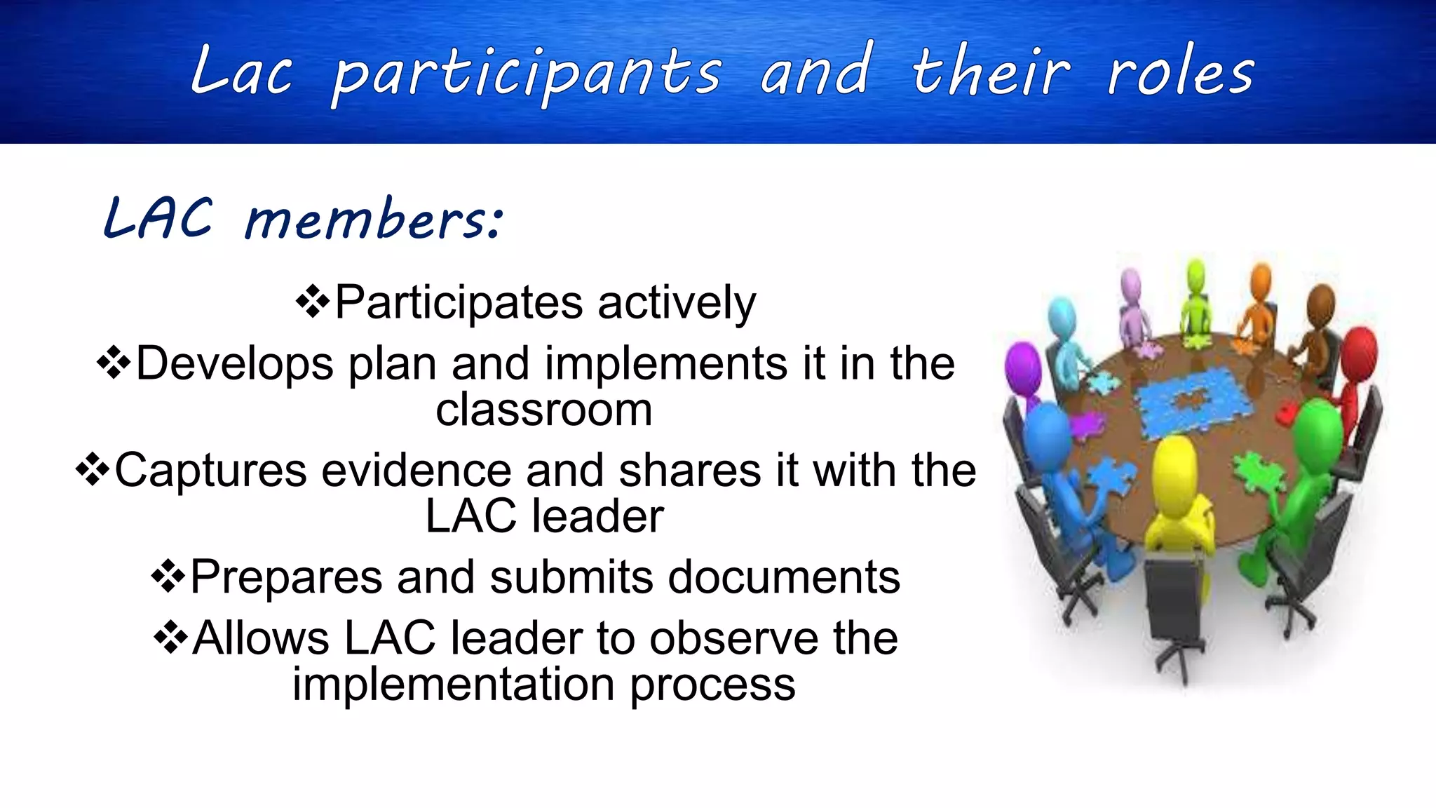 LAC members:
Participates actively
Develops plan and implements it in the
classroom
Captures evidence and shares it with the
LAC leader
Prepares and submits documents
Allows LAC leader to observe the
implementation process
 