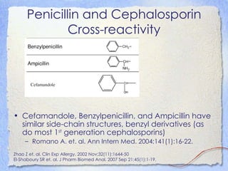 Penicillin and Cephalosporin
              Cross-reactivity




• Cefamandole, Benzylpenicillin, and Ampicillin have
  similar side-chain structures, benzyl derivatives (as
  do most 1st generation cephalosporins)
     – Romano A. et. al. Ann Intern Med. 2004;141(1):16-22.
Zhao Z et. al. Clin Exp Allergy. 2002 Nov;32(11):1644-50
El-Shaboury SR et. al. J Pharm Biomed Anal. 2007 Sep 21;45(1):1-19.
 