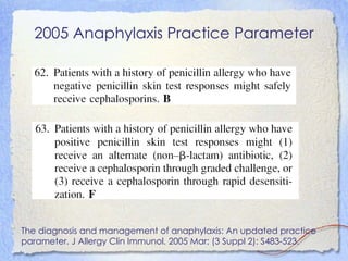2005 Anaphylaxis Practice Parameter




The diagnosis and management of anaphylaxis: An updated practice
parameter. J Allergy Clin Immunol. 2005 Mar; (3 Suppl 2): S483-523.
 