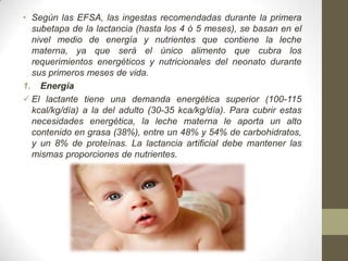 • Según las EFSA, las ingestas recomendadas durante la primera
subetapa de la lactancia (hasta los 4 ó 5 meses), se basan en el
nivel medio de energía y nutrientes que contiene la leche
materna, ya que será el único alimento que cubra los
requerimientos energéticos y nutricionales del neonato durante
sus primeros meses de vida.
1. Energía
 El lactante tiene una demanda energética superior (100-115
kcal/kg/día) a la del adulto (30-35 kca/kg/día). Para cubrir estas
necesidades energética, la leche materna le aporta un alto
contenido en grasa (38%), entre un 48% y 54% de carbohidratos,
y un 8% de proteínas. La lactancia artificial debe mantener las
mismas proporciones de nutrientes.
 