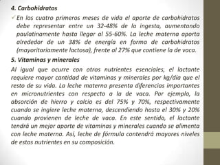 4. Carbohidratos
En los cuatro primeros meses de vida el aporte de carbohidratos
debe representar entre un 32-48% de la ingesta, aumentando
paulatinamente hasta llegar al 55-60%. La leche materna aporta
alrededor de un 38% de energía en forma de carbohidratos
(mayoritariamente lactosa), frente al 27% que contiene la de vaca.
5. Vitaminas y minerales
Al igual que ocurre con otros nutrientes esenciales, el lactante
requiere mayor cantidad de vitaminas y minerales por kg/día que el
resto de su vida. La leche materna presenta diferencias importantes
en micronutrientes con respecto a la de vaca. Por ejemplo, la
absorción de hierro y calcio es del 75% y 70%, respectivamente
cuando se ingiere leche materna, descendiendo hasta el 30% y 20%
cuando provienen de leche de vaca. En este sentido, el lactante
tendrá un mejor aporte de vitaminas y minerales cuando se alimenta
con leche materna. Así, leche de fórmula contendrá mayores niveles
de estos nutrientes en su composición.
 