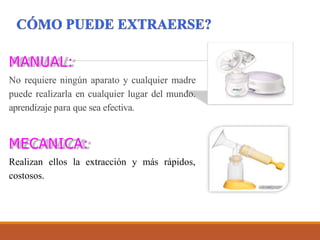 MANUAL:
No requiere ningún aparato y cualquier madre
puede realizarla en cualquier lugar del mundo.
aprendizaje para que sea efectiva.
MECANICA:
Realizan ellos la extracción y más rápidos,
costosos.
 