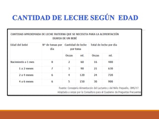 Lactancia-materna.pptx
