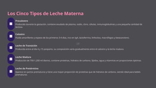 Precalostro Lactancia-Materna pptx PERINATOLOGIA OBSTETRICIA | PPTX