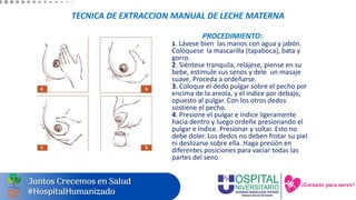 TECNICA DE EXTRACCION MANUAL DE LECHE MATERNA
PROCEDIMIENTO:
1. Lávese bien las manos con agua y jabón.
Colóquese la mascarilla (tapaboca), bata y
gorro.
2. Siéntese tranquila, relájese, piense en su
bebe, estimule sus senos y dele un masaje
suave. Proceda a ordeñarse.
3. Coloque el dedo pulgar sobre el pecho por
encima de la areola, y el índice por debajo,
opuesto al pulgar. Con los otros dedos
sostiene el pecho.
4. Presione el pulgar e índice ligeramente
hacia dentro y luego ordeñe presionando el
pulgar e índice. Presionar y soltar. Esto no
debe doler. Los dedos no deben frotar su piel
ni deslizarse sobre ella. Haga presión en
diferentes posiciones para vaciar todas las
partes del seno.
 