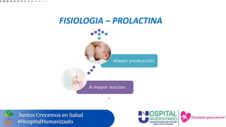 FISIOLOGIA – PROLACTINA
 