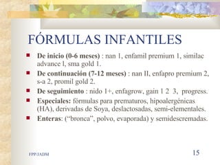 FÓRMULAS INFANTILES De inicio (0-6 meses)  : nan 1, enfamil premium 1, similac advance l, sma gold 1. De continuación (7-12 meses)  : nan II, enfapro premium 2, s-a 2, promil gold 2. De seguimiento  : nido 1+, enfagrow, gain 1 2  3,  progress. Especiales:  fórmulas para prematuros, hipoalergénicas (HA), derivadas de Soya, deslactosadas, semi-elementales. Enteras : (“bronca”, polvo, evaporada) y semidescremadas. 