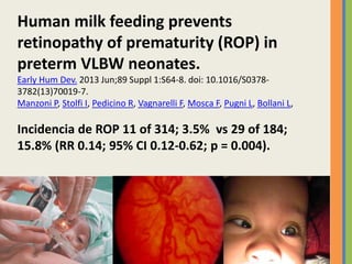 Human milk feeding prevents
retinopathy of prematurity (ROP) in
preterm VLBW neonates.
Early Hum Dev. 2013 Jun;89 Suppl 1:S64-8. doi: 10.1016/S0378-
3782(13)70019-7.
Manzoni P, Stolfi I, Pedicino R, Vagnarelli F, Mosca F, Pugni L, Bollani L,
Incidencia de ROP 11 of 314; 3.5% vs 29 of 184;
15.8% (RR 0.14; 95% CI 0.12-0.62; p = 0.004).
 