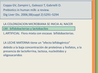 Coppa GV, Zampini L, Galeazzi T, Gabrielli O.
Prebiotics in human milk: a review.
Dig Liver Dis. 2006;38(suppl 2):S291–S294
LA COLONIZACION MICROBIANA SE INICIA AL NACER
LM: bifidobacterias y lactobacilos
L.ARTIFICIAL Flora mixta con escasas bifidobacterias.
LA LECHE MATERNA tiene un “efecto bifidogénico"
debido a la baja concentración de proteónas y fosfatos, a la
presencia de lactoferrina, lactosa, nucleótidos y
oligosacaridos
 