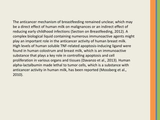 The anticancer mechanism of breastfeeding remained unclear, which may
be a direct effect of human milk on malignances or an indirect effect of
reducing early childhood infections (Section on Breastfeeding, 2012). A
complex biological liquid containing numerous immunoactive agents might
play an important role in the anticancer activity of human breast milk.
High levels of human soluble TNF-related apoptosis-inducing ligand were
found in human colostrum and breast milk, which is an immunoactive
substance that plays a key role in controlling apoptosis and cell
proliferation in various organs and tissues (Davanzo et al., 2013). Human
alpha-lactalbumin made lethal to tumor cells, which is a substance with
anticancer activity in human milk, has been reported (Mossberg et al.,
2010).
 