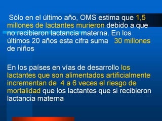 Breastfeeding may protect against
persistent stuttering.
J Commun Disord. 2013 Jun 24. pii: S0021-9924(13)00034-8. doi:
10.1016/j.jcomdis.2013.06.001. [Epub ahead of print]
Mahurin-Smith J, Ambrose NG.
El perfil de ácidos grasos de la leche humana con su
POTENCIAL PARA AFECTAR LA EXPRESIÓN GENÉTICA Y LA
COMPOSICIÓN DEL TEJIDO NEURAL PODRÍA EXPLICAR ESTA
ASOCIACIÓN
 