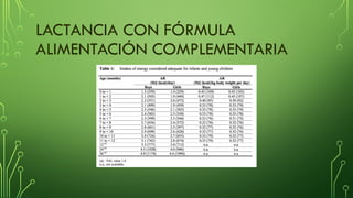 LACTANCIA CON FÓRMULA
ALIMENTACIÓN COMPLEMENTARIA
 