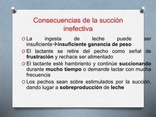 Consecuencias de la succión
inefectiva
O La ingesta de leche puede ser
insuficienteinsuficiente ganancia de peso
O El lactante se retire del pecho como señal de
frustración y rechace ser alimentado
O El lactante esté hambriento y continúe succionando
durante mucho tiempo o demande lactar con mucha
frecuencia
O Los pechos sean sobre estimulados por la succión,
dando lugar a sobreproducción de leche
 