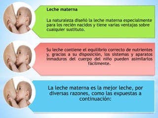 Leche materna
La naturaleza diseñó la leche materna especialmente
para los recién nacidos y tiene varias ventajas sobre
cualquier sustituto.
Su leche contiene el equilibrio correcto de nutrientes
y, gracias a su disposición, los sistemas y aparatos
inmaduros del cuerpo del niño pueden asimilarlos
fácilmente.
La leche materna es la mejor leche, por
diversas razones, como las expuestas a
continuación:
 