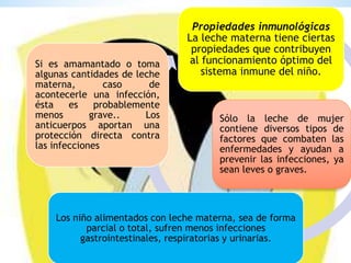 Propiedades inmunológicas
La leche materna tiene ciertas
propiedades que contribuyen
al funcionamiento óptimo del
sistema inmune del niño.
Sólo la leche de mujer
contiene diversos tipos de
factores que combaten las
enfermedades y ayudan a
prevenir las infecciones, ya
sean leves o graves.
Los niño alimentados con leche materna, sea de forma
parcial o total, sufren menos infecciones
gastrointestinales, respiratorias y urinarias.
Si es amamantado o toma
algunas cantidades de leche
materna, caso de
acontecerle una infección,
ésta es probablemente
menos grave.. Los
anticuerpos aportan una
protección directa contra
las infecciones
 