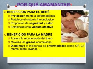 ¿POR QUÉ AMAMANTAR?
O BENEFICIOS PARA EL BEBÉ
O Protección frente a enfermedades
O Fortalece el sistema inmunológico
O Proporción de seguridad y calor
O Establecimiento vínculo afectivo
O BENEFICIOS PARA LA MADRE
O Acelera la recuperación del útero
O Moviliza las grasas acumuladas
O Disminuye la incidencia de enfermedades como OP, Ca
mama, útero, ovarios…
 