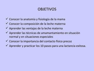 OBJETIVOS Conocer la anatomía y fisiología de la mama Conocer la composición de la leche materna Aprender las ventajas de la leche materna Aprender las técnicas de amamantamiento en situación normal y en situaciones especiales Conocer la importancia del contacto físico precoz Aprender y practicar los 10 pasos para una lactancia exitosa. 