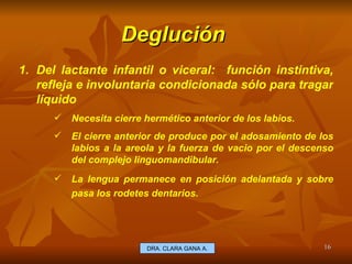 Deglución  E.U. Silvia Lagos A. Del lactante infantil o viceral:  función instintiva, refleja e involuntaria condicionada sólo para tragar líquido Necesita cierre hermético anterior de los labios. El cierre anterior de produce por el adosamiento de los labios a la areola y la fuerza de vacio por el descenso del complejo linguomandibular. La lengua permanece en posición adelantada y sobre pasa los rodetes dentarios. DRA. CLARA GANA A. 