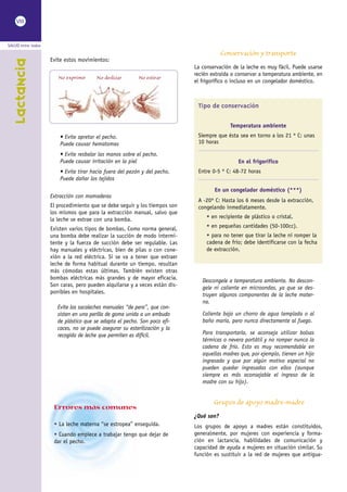 VIII



SALUD entre todos
                                                                                         Conservación y transporte
                    Evite estos movimientos:
    Lactancia


                                                                             La conservación de la leche es muy fácil. Puede usarse
                                                                             recién extraída o conservar a temperatura ambiente, en
                       No exprimir      No deslizar        No estirar
                                                                             el frigorífico o incluso en un congelador doméstico.



                                                                              Tipo de conservación

                                                                                            Temperatura ambiente
                        • Evite apretar el pecho.                             Siempre que ésta sea en torno a los 21 º C: unas
                        Puede causar hematomas                                10 horas

                        • Evite resbalar las manos sobre el pecho.
                        Puede causar irritación en la piel                                      En el frigorífico
                        • Evite tirar hacia fuera del pezón y del pecho.      Entre 0-5 º C: 48-72 horas
                        Puede dañar los tejidos
                                                                                     En un congelador doméstico (***)
                    Extracción con mamaderas
                                                                              A -20º C: Hasta los 6 meses desde la extracción,
                    El procedimiento que se debe seguir y los tiempos son     congelando inmediatamente.
                    los mismos que para la extracción manual, salvo que
                    la leche se extrae con una bomba.                             • en recipiente de plástico o cristal.

                    Existen varios tipos de bombas. Como norma general,           • en pequeñas cantidades (50-100cc).
                    una bomba debe realizar la succión de modo intermi-           • para no tener que tirar la leche ni romper la
                    tente y la fuerza de succión debe ser regulable. Las          cadena de frío; debe identificarse con la fecha
                    hay manuales y eléctricas, bien de pilas o con cone-          de extracción.
                    xión a la red eléctrica. Si se va a tener que extraer
                    leche de forma habitual durante un tiempo, resultan
                    más cómodas estas últimas. También existen otras
                    bombas eléctricas más grandes y de mayor eficacia.          Descongele a temperatura ambiente. No descon-
                    Son caras, pero pueden alquilarse y a veces están dis-      gele ni caliente en microondas, ya que se des-
                    ponibles en hospitales.                                     truyen algunos componentes de la leche mater-
                                                                                na.
                       Evite los sacaleches manuales “de pera”, que con-
                       sisten en una perilla de goma unida a un embudo          Caliente bajo un chorro de agua templada o al
                       de plástico que se adapta el pecho. Son poco efi-        baño maría, pero nunca directamente al fuego.
                       caces, no se puede asegurar su esterilización y la
                       recogida de leche que permiten es difícil.               Para transportarla, se aconseja utilizar bolsas
                                                                                térmicas o nevera portátil y no romper nunca la
                                                                                cadena de frío. Esto es muy recomendable en
                                                                                aquellas madres que, por ejemplo, tienen un hijo
                                                                                ingresado y que por algún motivo especial no
                                                                                pueden quedar ingresadas con ellos (aunque
                                                                                siempre es más aconsejable el ingreso de la
                                                                                madre con su hijo).


                                                                                     Grupos de apoyo madre-madre
                     Errores más comunes
                                                                             ¿Qué son?
                     • La leche materna “se estropea” enseguida.             Los grupos de apoyo a madres están constituidos,
                     • Cuando empiece a trabajar tengo que dejar de          generalmente, por mujeres con experiencia y forma-
                     dar el pecho.                                           ción en lactancia, habilidades de comunicación y
                                                                             capacidad de ayuda a mujeres en situación similar. Su
                                                                             función es sustituir a la red de mujeres que antigua-
 