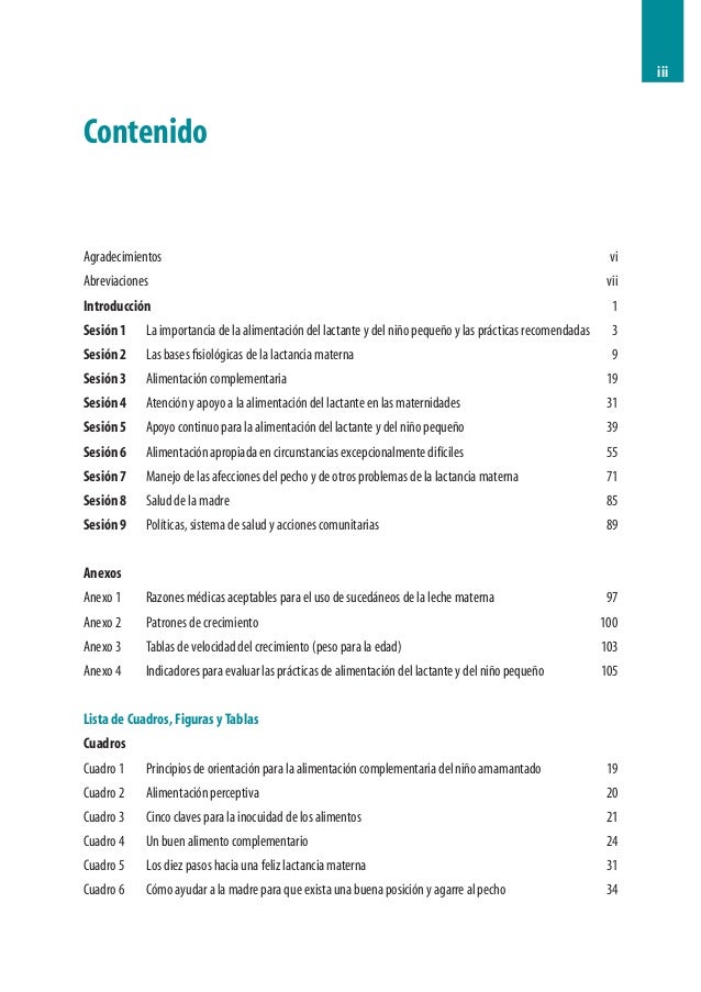 Como hacer es más pequeños que el pecho
