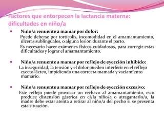 Factores que entorpecen la lactancia materna:
dificultades en niño/a


Niño/a renuente a mamar por dolor:
Puede deberse por tortícolis, incomodidad en el amamantamiento,
úlceras sublinguales, o alguna lesión durante el parto.
Es necesario hacer exámenes físicos cuidadosos, para corregir estas
dificultades y lograr el amamantamiento.



Niño/a renuente a mamar por reflejo de eyección inhibido:
La inseguridad, la tensión y el dolor pueden interferir en el reflejo
eyecto lácteo, impidiendo una correcta mamada y vaciamiento
mamario.



Niño/a renuente a mamar por reflejo de eyección excesivo:
Este reflejo puede provocar un rechazo al amamantamiento, esto
produce distensión gástrica en el/la niño/a o atragantarlo/a, la
madre debe estar atenta a retirar al niño/a del pecho si se presenta
esta situación.

 