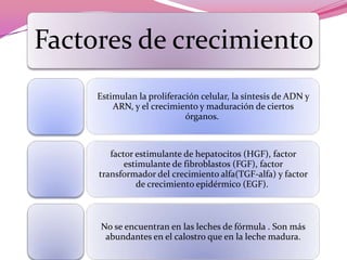Factores de crecimiento
Estimulan la proliferación celular, la síntesis de ADN y
ARN, y el crecimiento y maduración de ciertos
órganos.

factor estimulante de hepatocitos (HGF), factor
estimulante de fibroblastos (FGF), factor
transformador del crecimiento alfa(TGF-alfa) y factor
de crecimiento epidérmico (EGF).

No se encuentran en las leches de fórmula . Son más
abundantes en el calostro que en la leche madura.

 
