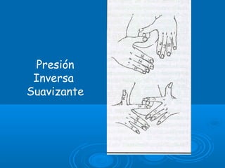 Presión
Inversa
Suavizante
 