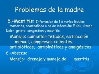 Problemas de la madre
5.-Mastitis: Infamacion de 1 o varios lóbulos
mamarios, acompañado o no de infección: E.Coli, Staph
Dolor, grieta, congestion y mastitis
Manejo: aumentar tetadas, extracción
manual, compresas calientes,
antibióticos, antipiréticos y analgésicos
6.-Absceso
Manejo: drenaje y manejo de mastitis
 
