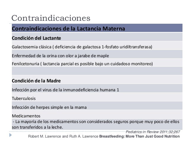 Indicaciones Y Contraindicaciones De La Lactancia Materna