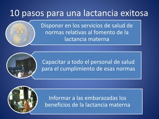 10 pasos para una lactancia exitosa
Disponer en los servicios de salud de
normas relativas al fomento de la
lactancia materna
Capacitar a todo el personal de salud
para el cumplimiento de esas normas
Informar a las embarazadas los
beneficios de la lactancia materna
 