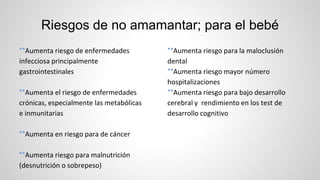 Riesgos de no amamantar; para el bebé
**Aumenta riesgo de enfermedades
infecciosa principalmente
gastrointestinales
**Aumenta el riesgo de enfermedades
crónicas, especialmente las metabólicas
e inmunitarias
**Aumenta en riesgo para de cáncer
**Aumenta riesgo para malnutrición
(desnutrición o sobrepeso)
**Aumenta riesgo para la maloclusión
dental
**Aumenta riesgo mayor número
hospitalizaciones
**Aumenta riesgo para bajo desarrollo
cerebral y rendimiento en los test de
desarrollo cognitivo
 