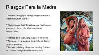 Riesgos Para la Madre
**Aumenta riesgo para sangrado posparto más
lenta involución uterina
**Reducción de los intervalos entre nacimiento
y aumento de las pérdidas sanguíneas
menstruales
**Retraso de la vuelta al peso pre-embarazo
**Aumenta el riesgo para desarrollo de Cáncer
de seno y ovario
**Aumenta el riesgo de osteoporosis y fractura
de la cadera después de la menopausia
 