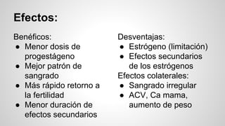Efectos:
Benéficos:
● Menor dosis de
progestágeno
● Mejor patrón de
sangrado
● Más rápido retorno a
la fertilidad
● Menor duración de
efectos secundarios
Desventajas:
● Estrógeno (limitación)
● Efectos secundarios
de los estrógenos
Efectos colaterales:
● Sangrado irregular
● ACV, Ca mama,
aumento de peso
 