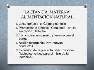 LACTANCIA MATERNA
ALIMENTACION NATURAL
O Lacto génesis o Galacto génesis
O Producción o síntesis. Comienzo de la
secreción de leche.
O Inicia con el embarazo y termina con el
parto.
O Acción estrogenica >>> nuevos
conductos.
O Expulsión de la placenta >>> proceso
fisiológico critico para el inicio de la
lactancia.
 