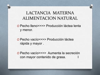 LACTANCIA MATERNA
ALIMENTACION NATURAL
O Pecho lleno>>>> Producción láctea lenta
y menor.
O Pecho vacío>>>> Producción láctea
rápida y mayor .
O Pecho vacío>>>> Aumenta la secreción
con mayor contenido de grasa. l
 