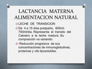 LACTANCIA MATERNA
ALIMENTACION NATURAL
O LECHE DE TRANSICION
O De 4 a 15 días postparto, 600ml-
700ml/dia. Representa el transito del
Calostro a la leche madura. Su
composición va variando:
O -Reducción progresiva de sus
concentraciones de inmunoglobulinas,
proteínas y vits liposolubles.
 