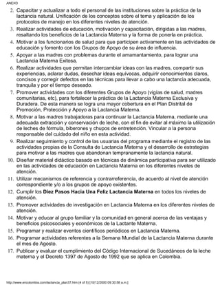 Capacitar y actualizar a todo el personal de las instituciones sobre la práctica de la
lactancia natural. Unificación de los conceptos sobre el tema y aplicación de los
protocolos de manejo en los diferentes niveles de atención.
2.
Realizar actividades de educación, motivación y capacitación, dirigidas a las madres,
resaltando los beneficios de la Lactancia Materna y la forma de ponerla en práctica.
3.
Motivar a los funcionarios de salud para que participen activamente en las actividades de
educación y fomento con los Grupos de Apoyo de su área de influencia.
4.
Apoyar a las madres con problemas durante el amamantamiento, para lograr una
Lactancia Materna Exitosa.
5.
Realizar actividades que permitan intercambiar ideas con las madres, compartir sus
experiencias, aclarar dudas, desechar ideas equívocas, adquirir conocimientos claros,
concisos y corregir defectos en las técnicas para llevar a cabo una lactancia adecuada,
tranquila y por el tiempo deseado.
6.
Promover actividades con los diferentes Grupos de Apoyo (vigías de salud, madres
comunitarias, etc), para fortalecer la práctica de la Lactancia Materna Exclusiva y
Duradera. De esta manera se logra una mayor cobertura en el Plan Distrital de
Promoción, Protección y Apoyo a la Lactancia Materna.
7.
Motivar a las madres trabajadoras para continuar la Lactancia Materna, mediante una
adecuada extracción y conservación de leche, con el fin de evitar al máximo la utilización
de leches de fórmula, biberones y chupos de entretención. Vincular a la persona
responsable del cuidado del niño en esta actividad.
8.
Realizar seguimiento y control de las usuarias del programa mediante el registro de las
actividades propias de la Consulta de Lactancia Materna y el desarrollo de estrategias
para motivar a las madres que abandonan tempranamente la lactancia natural.
9.
Diseñar material didáctico basado en técnicas de dinámica participativa para ser utilizado
en las actividades de educación en Lactancia Materna en los diferentes niveles de
atención.
10.
Utilizar mecanismos de referencia y contrarreferencia, de acuerdo al nivel de atención
correspondiente y/o a los grupos de apoyo existentes.
11.
Cumplir los Diez Pasos Hacia Una Feliz Lactancia Materna en todos los niveles de
atención.
12.
Promover actividades de investigación en Lactancia Materna en los diferentes niveles de
atención.
13.
Motivar y educar al grupo familiar y la comunidad en general acerca de las ventajas y
beneficios psicosociales y económicos de la Lactante Materna.
14.
Programar y realizar eventos científicos periódicos en Lactancia Materna.15.
Programar actividades referentes a la Semana Mundial de la Lactancia Materna durante
el mes de Agosto.
16.
Publicar y evaluar el cumplimiento del Código Internacional de Sucedáneos de la leche
materna y el Decreto 1397 de Agosto de 1992 que se aplica en Colombia.
17.
ANEXO
http://www.encolombia.com/lactancia_plan37.htm (4 of 5) [10/12/2000 09:30:56 a.m.]
 