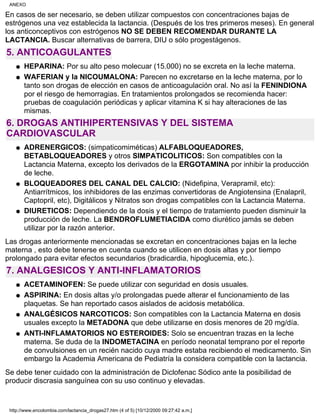 En casos de ser necesario, se deben utilizar compuestos con concentraciones bajas de
estrógenos una vez establecida la lactancia. (Después de los tres primeros meses). En general
los anticonceptivos con estrógenos NO SE DEBEN RECOMENDAR DURANTE LA
LACTANCIA. Buscar alternativas de barrera, DIU o sólo progestágenos.
5. ANTICOAGULANTES
HEPARINA: Por su alto peso molecuar (15.000) no se excreta en la leche materna.q
WAFERIAN y la NICOUMALONA: Parecen no excretarse en la leche materna, por lo
tanto son drogas de elección en casos de anticoagulación oral. No así la FENINDIONA
por el riesgo de hemorragias. En tratamientos prolongados se recomienda hacer:
pruebas de coagulación periódicas y aplicar vitamina K si hay alteraciones de las
mismas.
q
6. DROGAS ANTIHIPERTENSIVAS Y DEL SISTEMA
CARDIOVASCULAR
ADRENERGICOS: (simpaticomiméticas) ALFABLOQUEADORES,
BETABLOQUEADORES y otros SIMPATICOLITICOS: Son compatibles con la
Lactancia Materna, excepto los derivados de la ERGOTAMINA por inhibir la producción
de leche.
q
BLOQUEADORES DEL CANAL DEL CALCIO: (Nidefipina, Verapramil, etc):
Antiarrítmicos, los inhibidores de las enzimas convertidoras de Angiotensina (Enalapril,
Captopril, etc), Digitálicos y Nitratos son drogas compatibles con la Lactancia Materna.
q
DIURETICOS: Dependiendo de la dosis y el tiempo de tratamiento pueden disminuir la
producción de leche. La BENDROFLUMETIACIDA como diurético jamás se deben
utilizar por la razón anterior.
q
Las drogas anteriormente mencionadas se excretan en concentraciones bajas en la leche
materna , esto debe tenerse en cuenta cuando se utilicen en dosis altas y por tiempo
prolongado para evitar efectos secundarios (bradicardia, hipoglucemia, etc.).
7. ANALGESICOS Y ANTI-INFLAMATORIOS
ACETAMINOFEN: Se puede utilizar con seguridad en dosis usuales.q
ASPIRINA: En dosis altas y/o prolongadas puede alterar el funcionamiento de las
plaquetas. Se han reportado casos aislados de acidosis metabólica.
q
ANALGÉSICOS NARCOTICOS: Son compatibles con la Lactancia Materna en dosis
usuales excepto la METADONA que debe utilizarse en dosis menores de 20 mg/día.
q
ANTI-INFLAMATORIOS NO ESTEROIDES: Solo se encuentran trazas en la leche
materna. Se duda de la INDOMETACINA en período neonatal temprano por el reporte
de convulsiones en un recién nacido cuya madre estaba recibiendo el medicamento. Sin
embargo la Academia Americana de Pediatría la considera compatible con la lactancia.
q
Se debe tener cuidado con la administración de Diclofenac Sódico ante la posibilidad de
producir discrasia sanguínea con su uso continuo y elevadas.
ANEXO
http://www.encolombia.com/lactancia_drogas27.htm (4 of 5) [10/12/2000 09:27:42 a.m.]
 